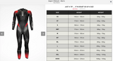 HUUB Aegis X 3:5 Wetsuit Neoprén (veľk ML,XXL)