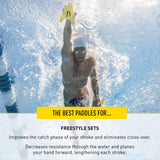 Finis Freestyler Paddles