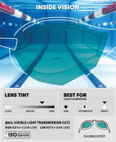 Arena Cobra Ultra Swipe Mirror Aqua Shark
