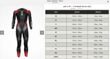 HUUB Aegis X 3:5 Wetsuit Neoprén