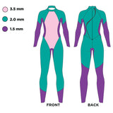 ZOGGS WOMENS HYPEX ULTRA FS TRIATHLON WETSUIT