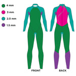 ZOGGS WOMENS PREDATOR TOUR FS TRIATHLON WETSUIT