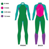 ZOGGS WOMENS PREDATOR TOUR FS TRIATHLON WETSUIT