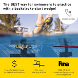 Finis Backstroke Start Wedge