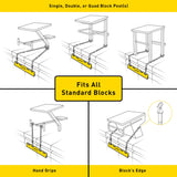 Finis Backstroke Start Wedge